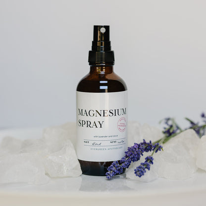 Magnesium Spray