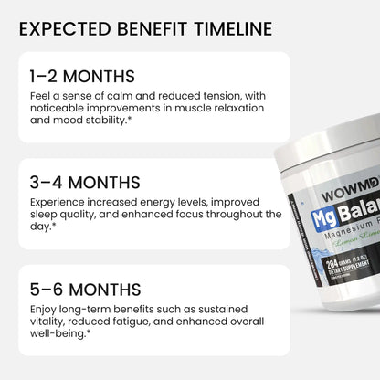 MgBalance Magnesium Powder