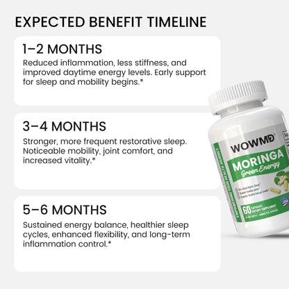 Moringa Green Energy