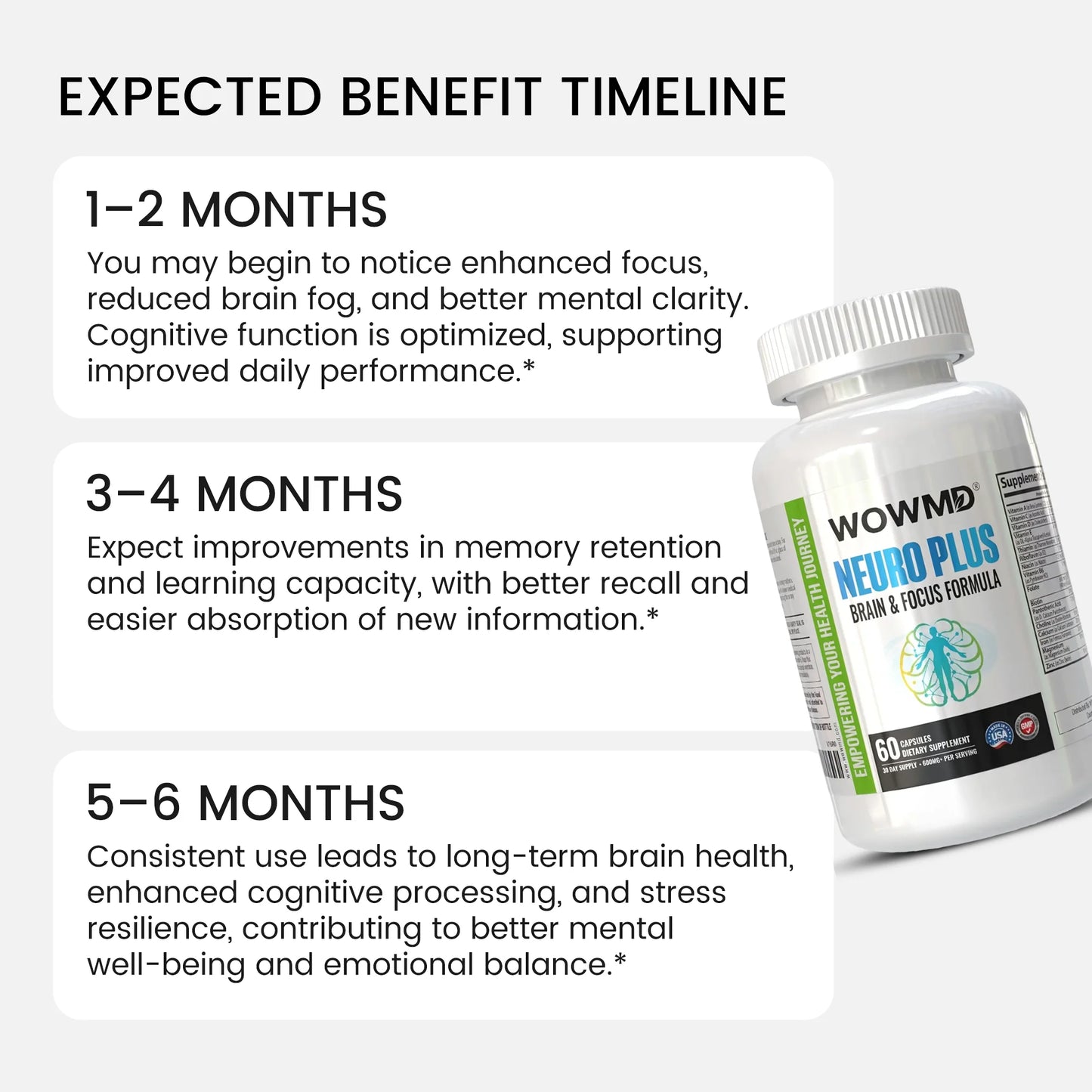 Neuro Plus Brain & Focus Formula
