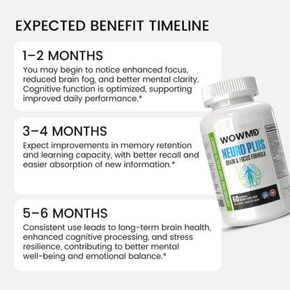 Neuro Plus Brain & Focus Formula