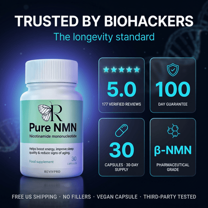 NMN Supplement Pure Capsules – Boost Energy & Fight Aging | RevivPro