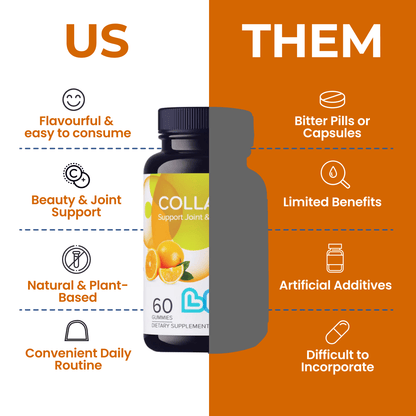 Collagen