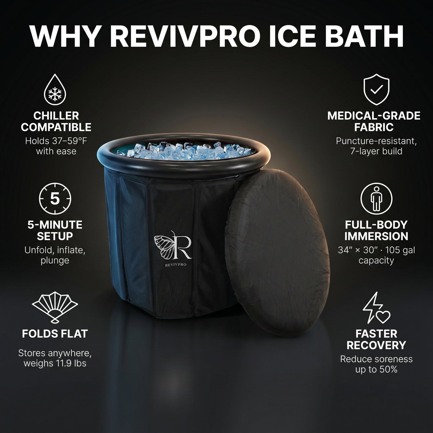 Foldable Ice Bath Tub — No Pole, No Pump, 60-Second Setup | RevivPro
