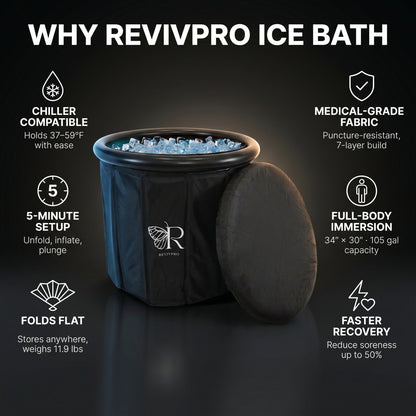 Foldable Ice Bath Tub — No Pole, No Pump, 60-Second Setup | RevivPro