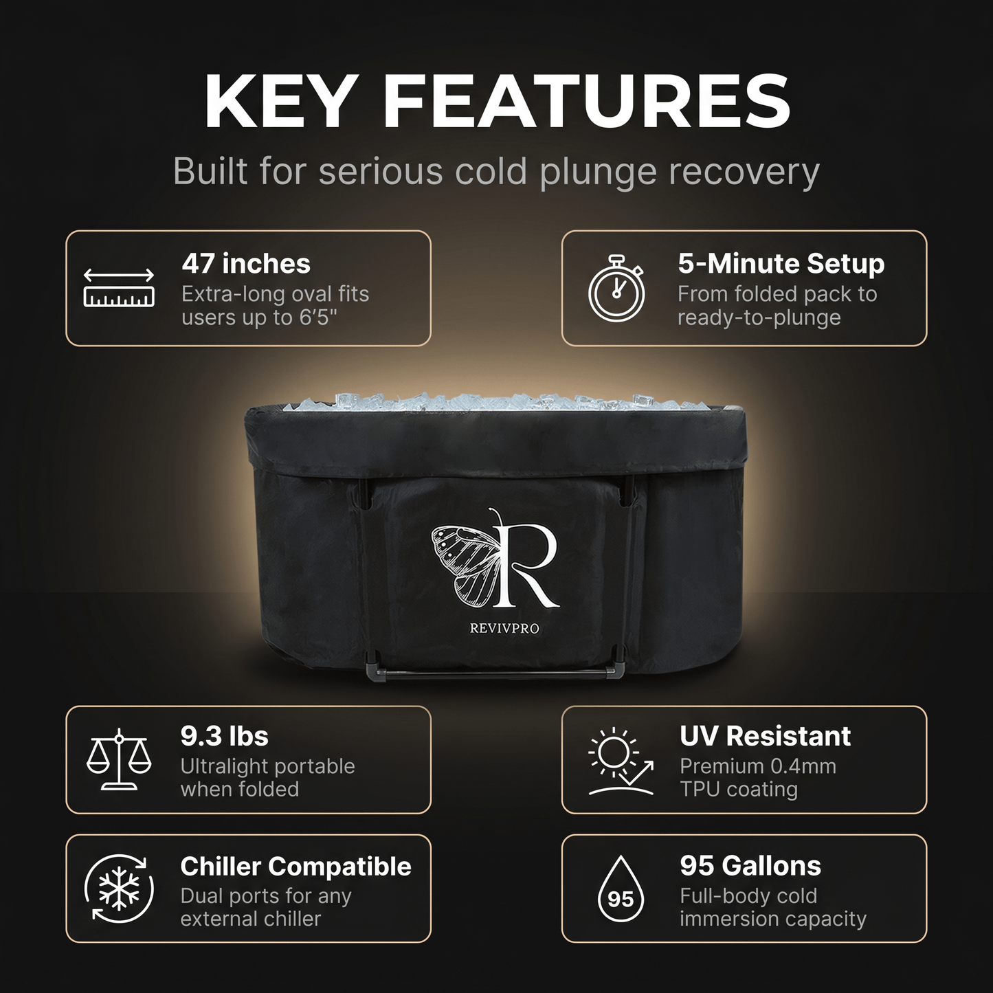 Portable Oval Ice Bath Tub X with Extra Length - Water Chiller Compatible Cold Plunge