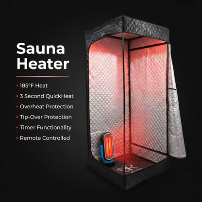 Sauna Heater – 1500W Ceramic Carbon QuickHeat® with Remote