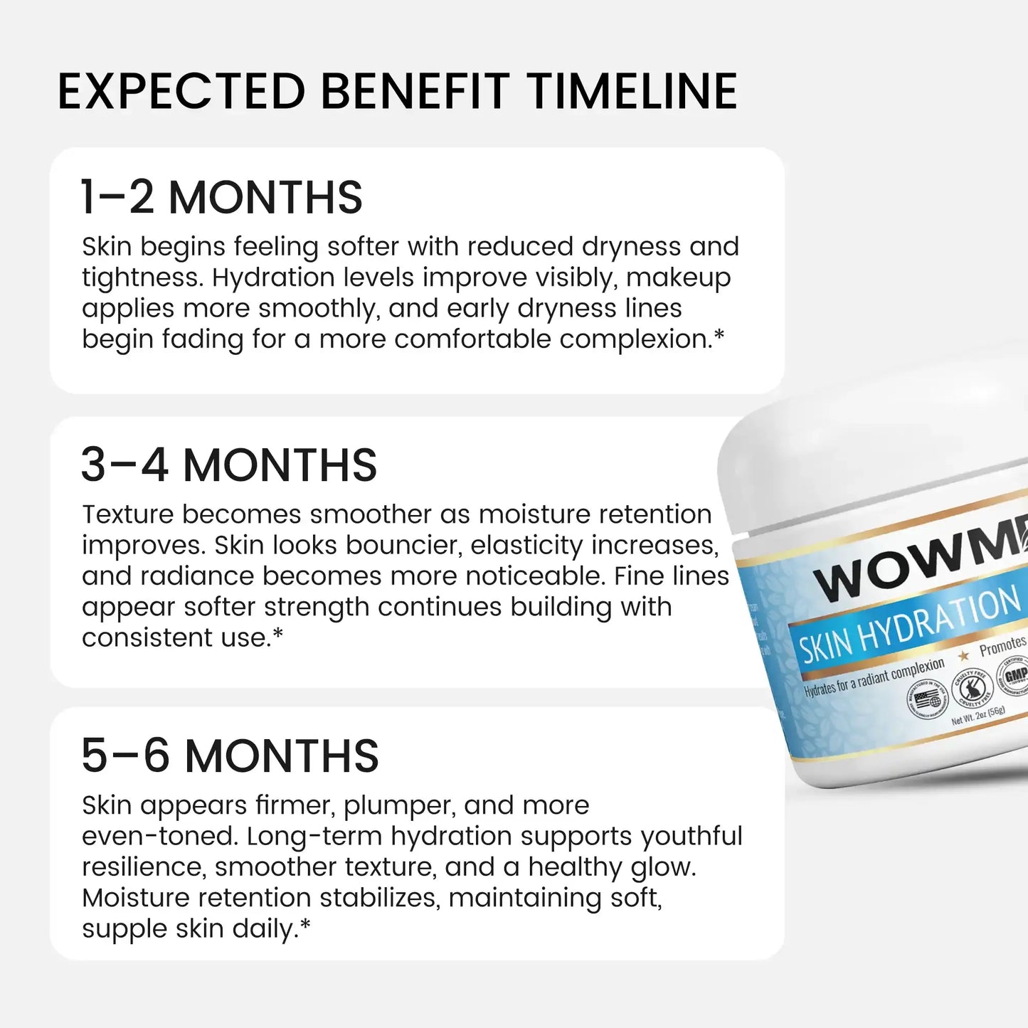 Skin Hydration Cream