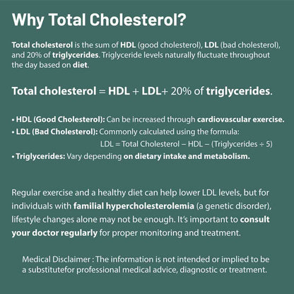 HeartsCare C1 Plus Total Cholesterol Meter Test Kit at Home with 20 strips