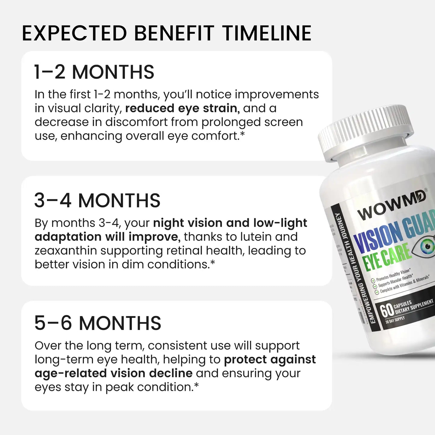 Vision Guard Eye Care