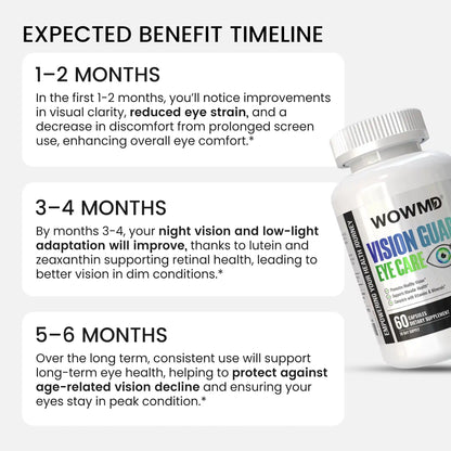 Vision Guard Eye Care